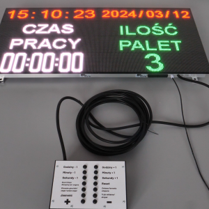 Tablica Specjalna OP5-404-SMD (128cm x 64cm)